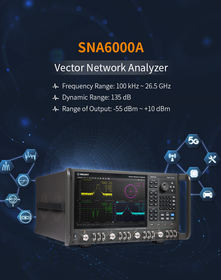 SNA6000A